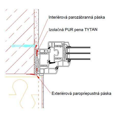 Náčrt správnej montáže posuvných dverí