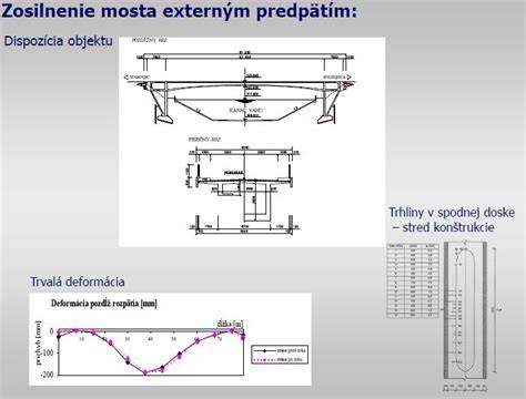 Príklady rôznych povrchov betónových konštrukcií vytvorených pomocou matríc v debnení