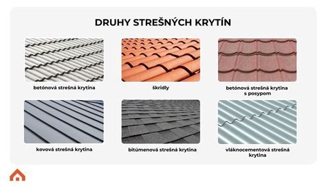 Rôzne typy strešných krytín pre prístrešky