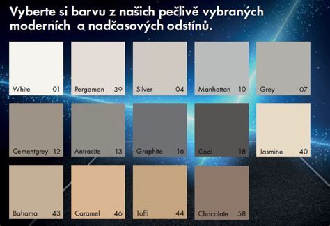 Tabuľka porovnania typov škárovacích hmôt