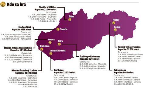 Mapa modernizovaných futbalových štadiónov na Slovensku