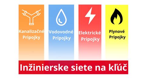 Bezpečnostné predpisy pre plynové prípojky - infografika