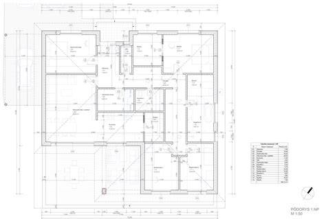 Architektúra budovy a umiestnenie okien