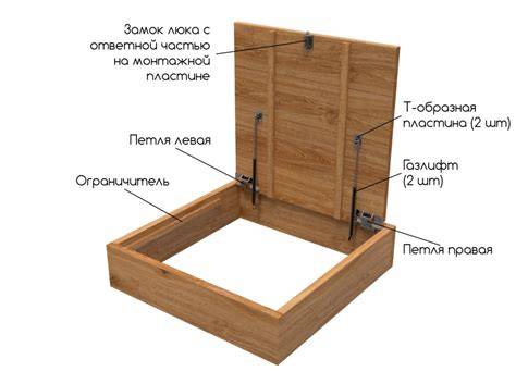 Parapety v súkromnom dome