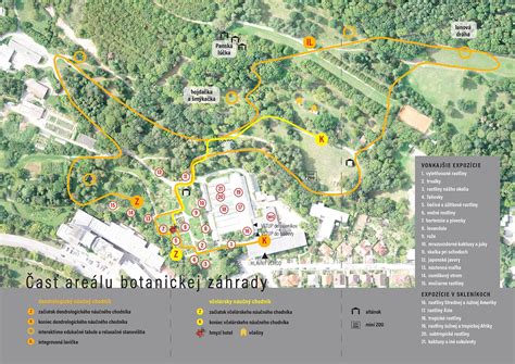Mapa botanickej záhrady UPJŠ s vyznačenou bezbariérovou trasou
