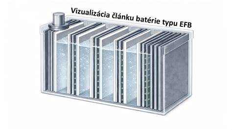 Prehľad typov laserov Hilti a ich použitia