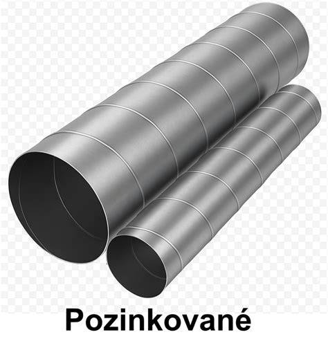 Príklady korózie potrubia