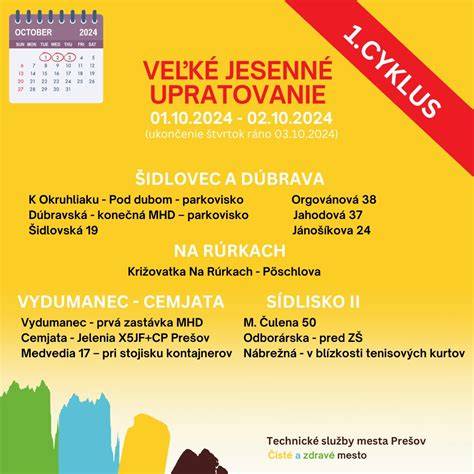 Dôležité upozornenia pri používaní obkladov