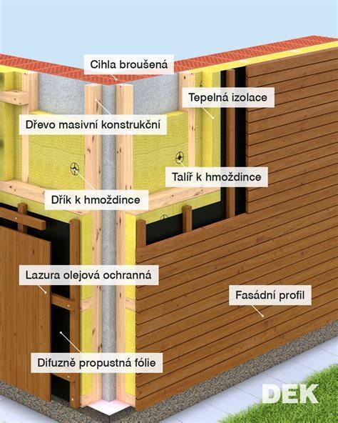 Schéma montáže vonkajšej rohovej lišty na obklad