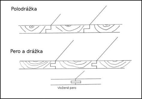 Detailný pohľad na spoj pero-drážka u smrekového obkladu