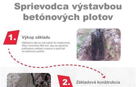 Príklady individuálnych betónových odtlačkov a log
