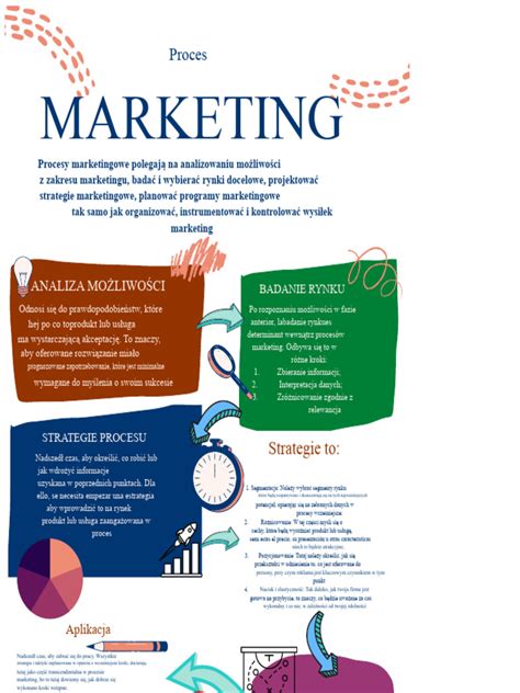 Infografika procesu certifikácie a environmentálnej bilancie produktov