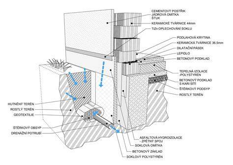 Detailná schéma injektážnych ventilov v betónovej stene