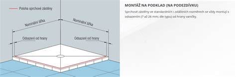 porovnanie vane a sprchového kúta v interiéri
