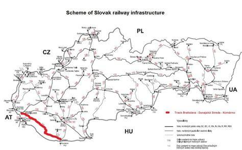 mapa železničného spojenia Bratislava - Dunajská Streda - Komárno