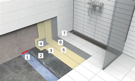 Moderný murovaný sprchovací kút s kamenným obkladom