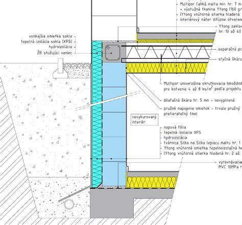 Detail napojenia izolácie sokla na hydroizoláciu