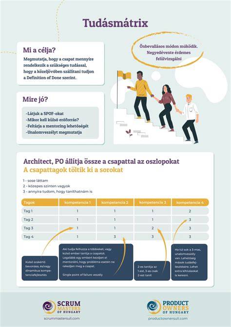 Infografika o výhodách chemického čistenia kúrenia
