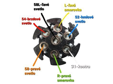 Schéma zapojenia 7-pólovej zástrčky prívesného vozíka