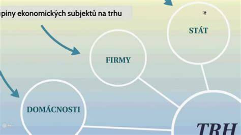 Schéma sociálneho dištancovania v mravčej kolónii