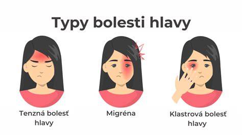 Schéma rozdelenia typov bolesti hlavy na primárne a sekundárne