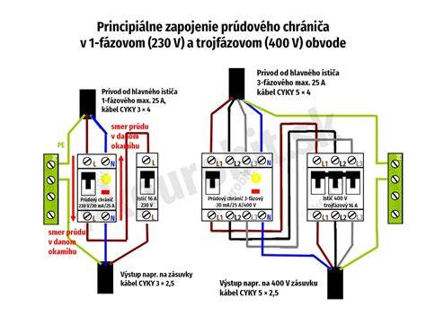 schéma zapojenia PE fitingu