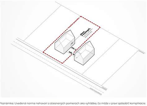 schéma merania vzdialenosti v miestnosti