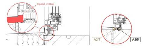 Diagram s rozmiestnením kotviacich bodov okna