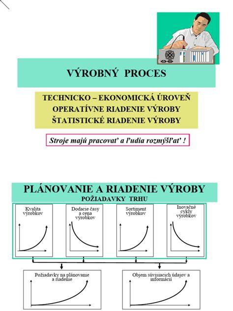 Zloženie a výrobný proces materiálu Durisol