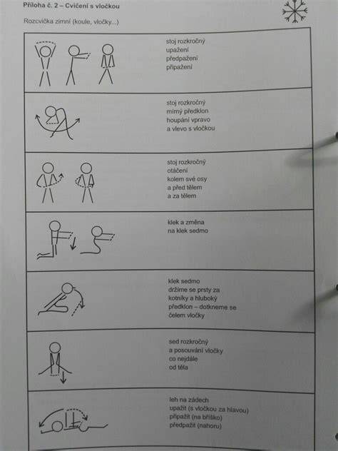 Piktogramy znázorňujúce polohy okenných kľučiek pre bezpečné ovládanie