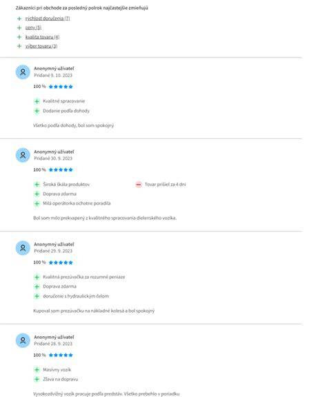 Zákaznícke recenzie a hodnotenie kovania GU
