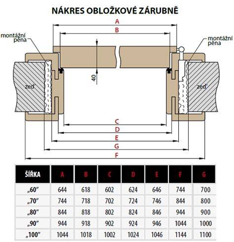technický nákres obložkovej zárubne