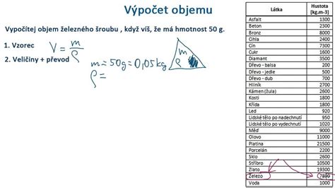 Infografika znázorňujúca výpočet potrebného výkonu kachlí podľa objemu miestnosti