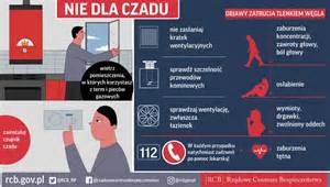 Infografika o zložení tabakového dymu