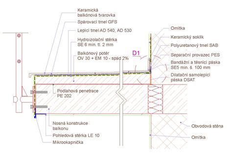Detailné zobrazenie profilu agátového obkladu a nerezového kotvenia