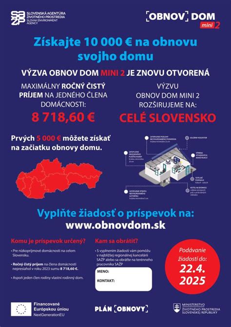 Infografika procesu podania žiadosti o dotáciu Obnov dom