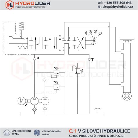Schéma fungovania hydraulického systému