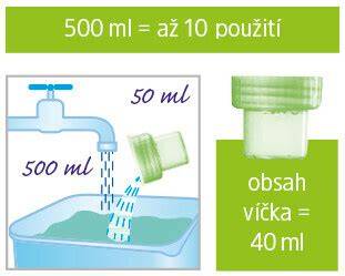 Domáce spotrebiče bez vodného kameňa