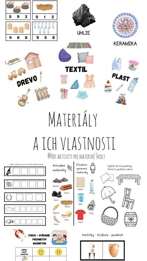 Infografika: Rozsah otáčok priamej brúsky a ich využitie pre rôzne materiály