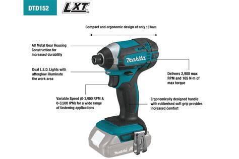 Detail technických parametrov Makita DTD152Z