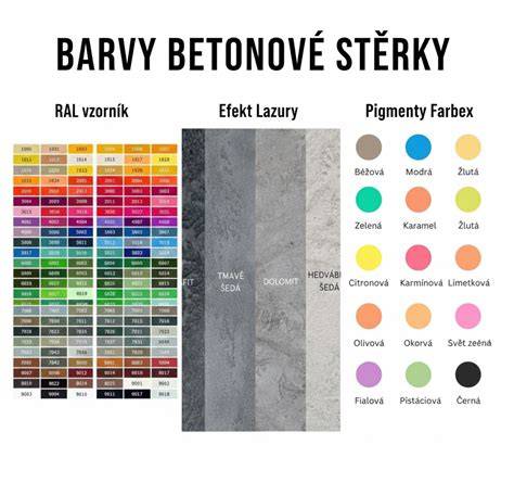 Proces nanášania betónovej stierky