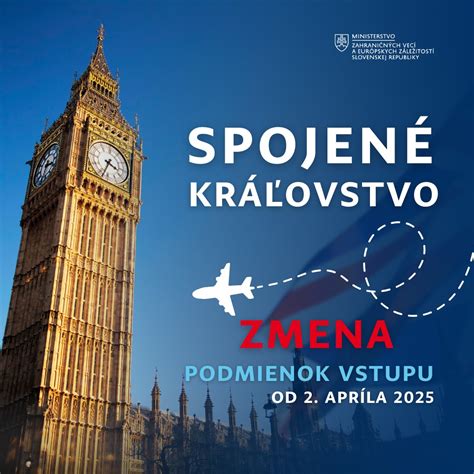 Infografika: Koncept 