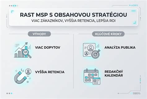 Infografika: Podmienky pre rast Legionelly v potrubí