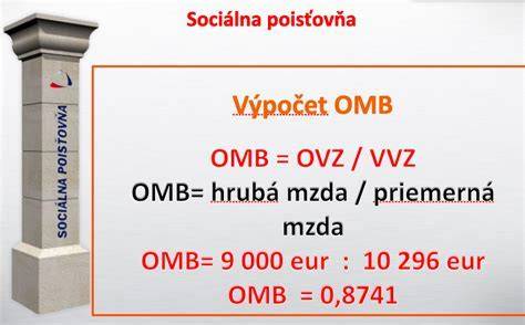 Infografika: Faktory ovplyvňujúce výpočet výkonu krbu