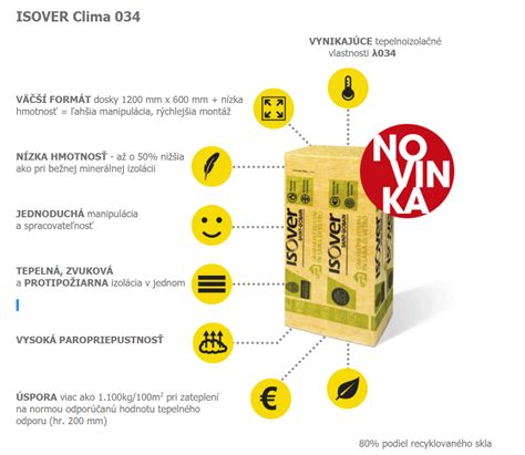 Pracovník manipulujúci s ľahkou minerálnou vlnou Isover Clima 034