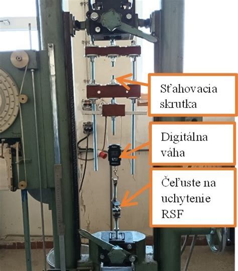 Schéma štruktúry betónu s rozptýlenými oceľovými vláknami a porovnanie s klasickým betónom