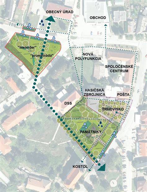 Vizualizácia revitalizácie Námestia slobody s vodozádržnými opatreniami