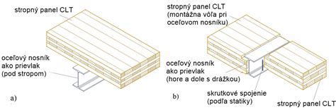 Detail prefabrikátu typu Vloššák