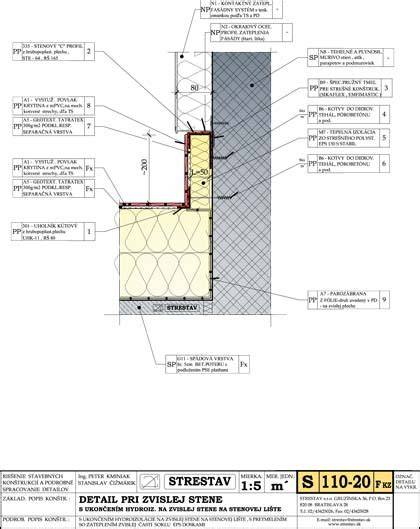 Detail ukončenia mPVC fólie s rohovým L-profilom na zvislej stene