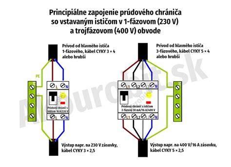 Príklad neodborného zapojenia v elektrickom rozvádzači